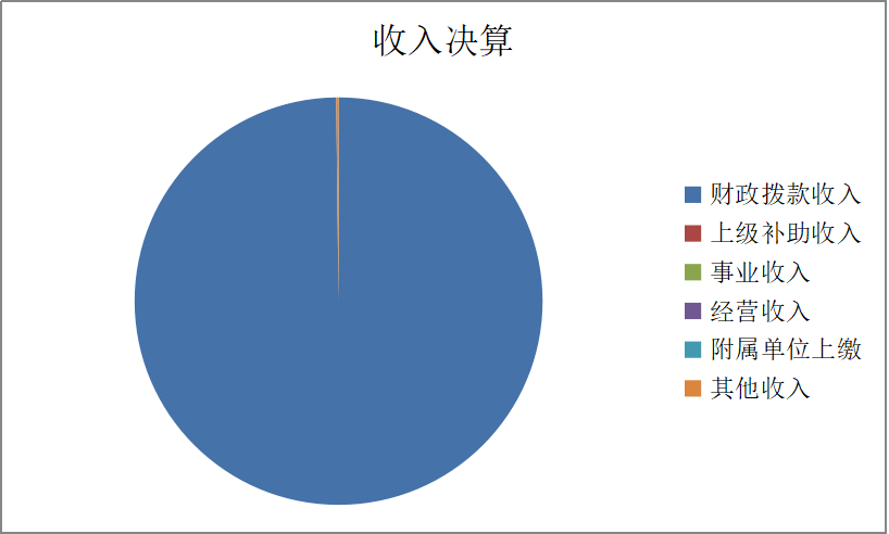 U020251129743601978781.png