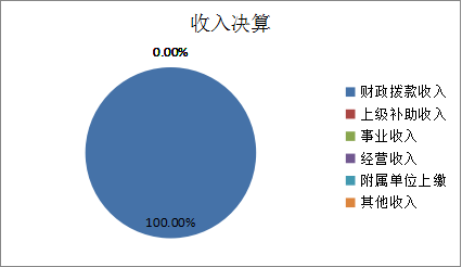 U020251129752902544025.png