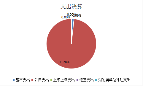 U020251129752902686158.png