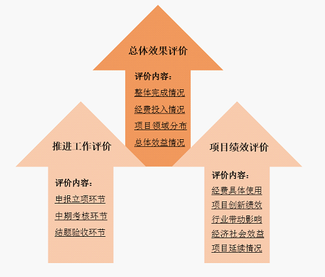 336f6263c005423e8c2c2e025a1d400d.png