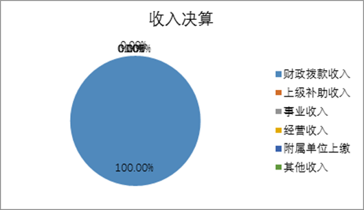 U020251129753626111561.png