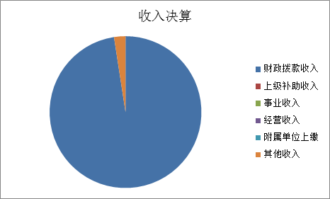 U020251129743841253424.png