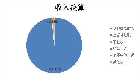 U020251129743891606469.png