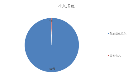 U020251129743923947864.png