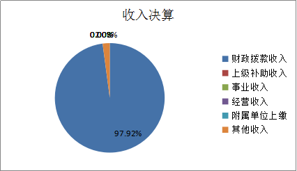U020251129750525113003.png