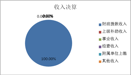 U020251129753323050065.png