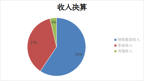 下载 (2).png