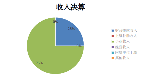 下载 (4).png