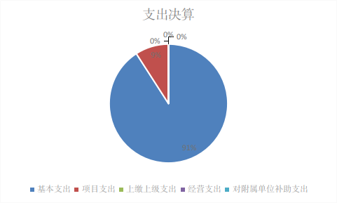 下载 (5).png