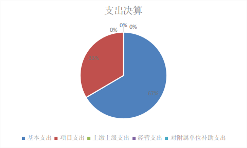 下载 (11).png