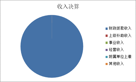 U020251129743566589007.png