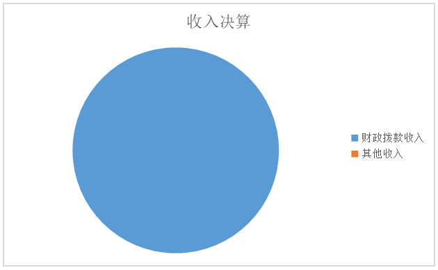 U020251129739967594558.png