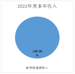 U020251129739043316369.png